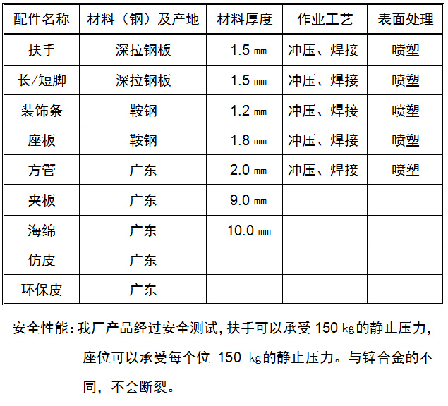 YG-208系列南京机场椅材质说明，YG-208系列南京机场椅工艺说明